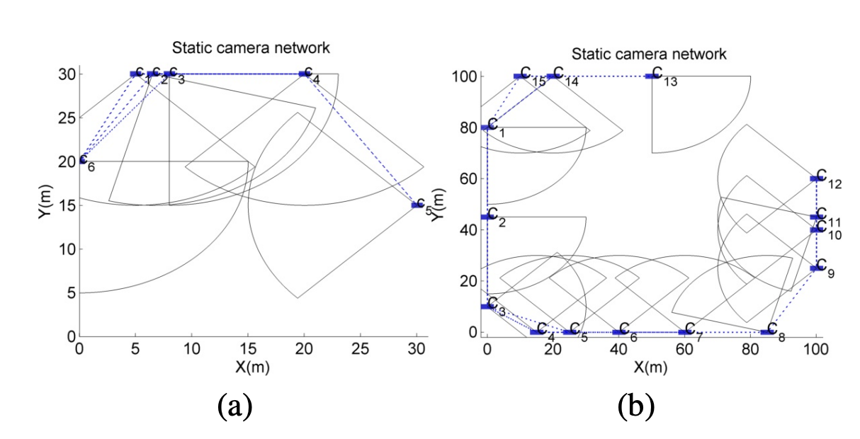 avss16-collaborativecam.png