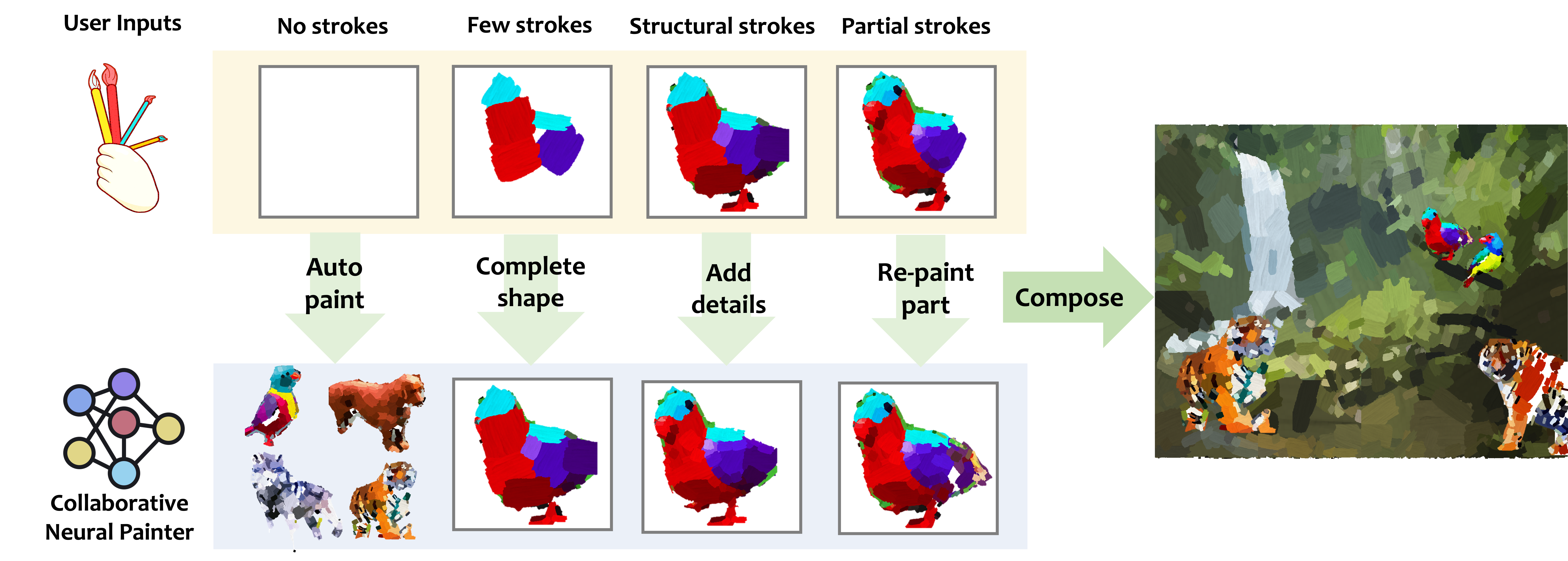 cviu-cnp.png