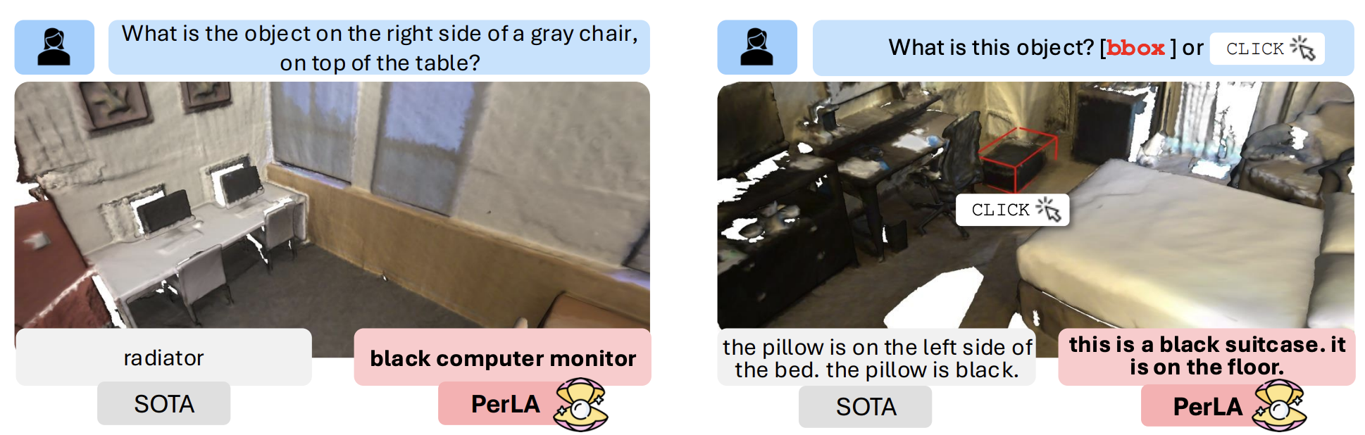 cvpr25-perla.png