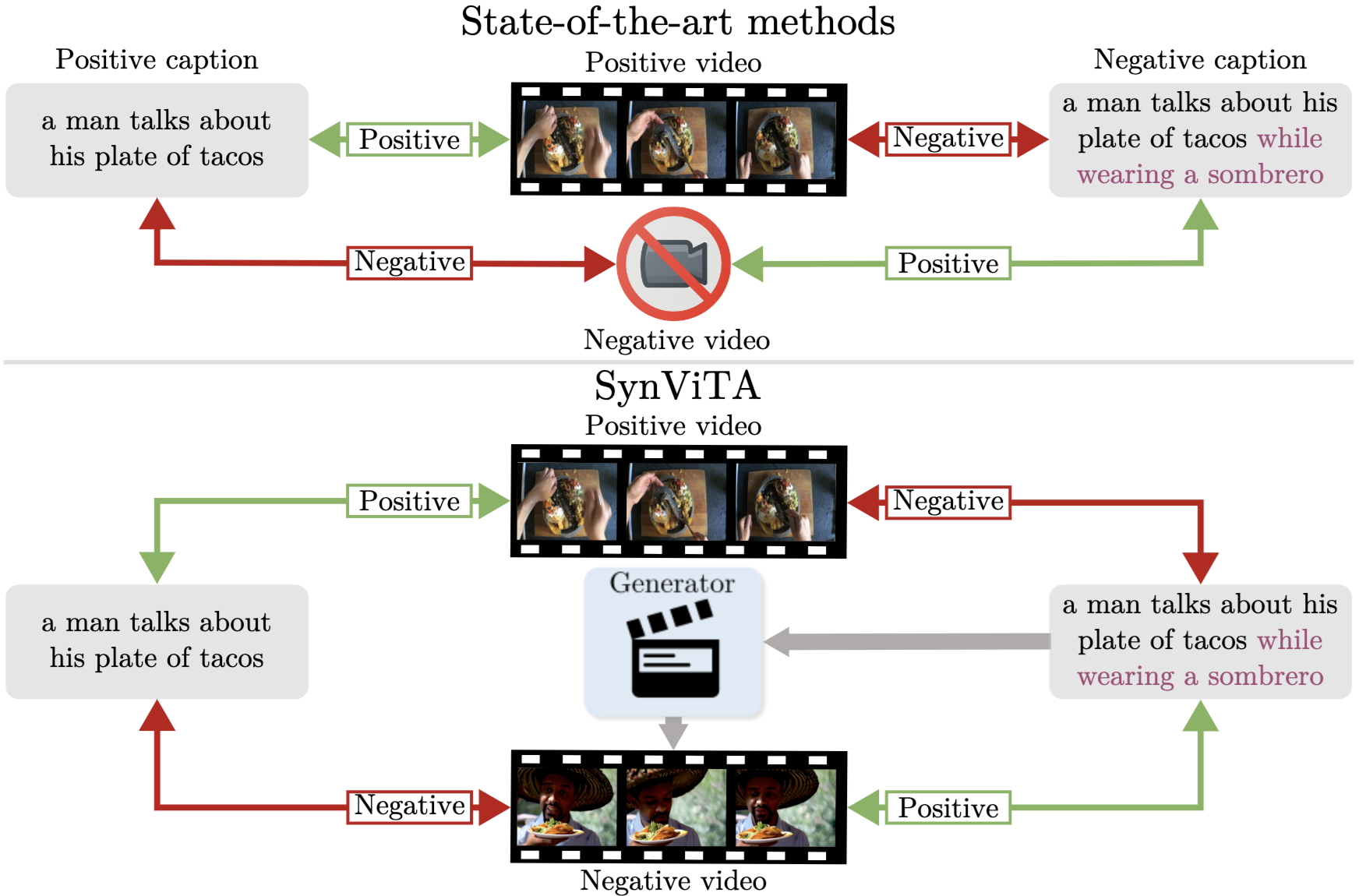 cvpr25-synvita.png