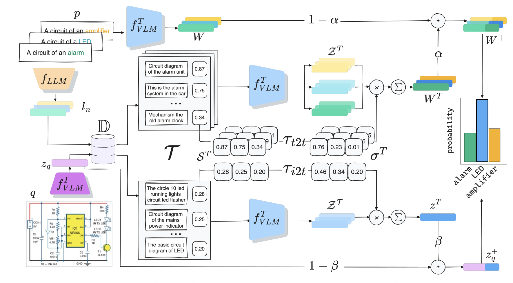 emnlp24-core.png