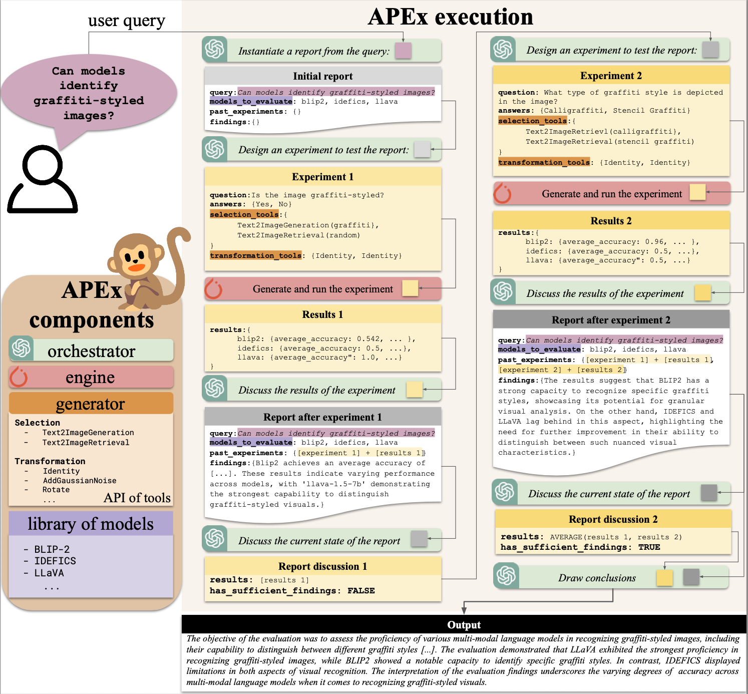 iciap25-apex.png