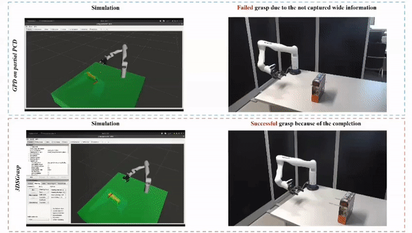 icra23-3dsgrasp.gif